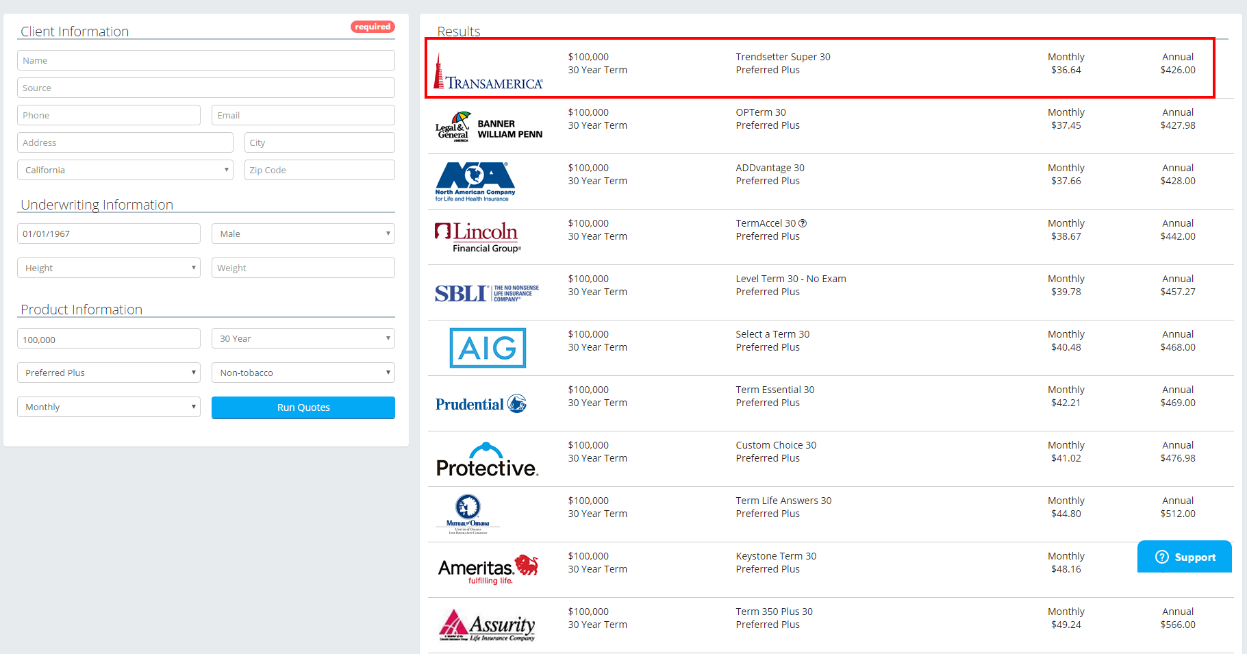 AARP 50yrs male vs others